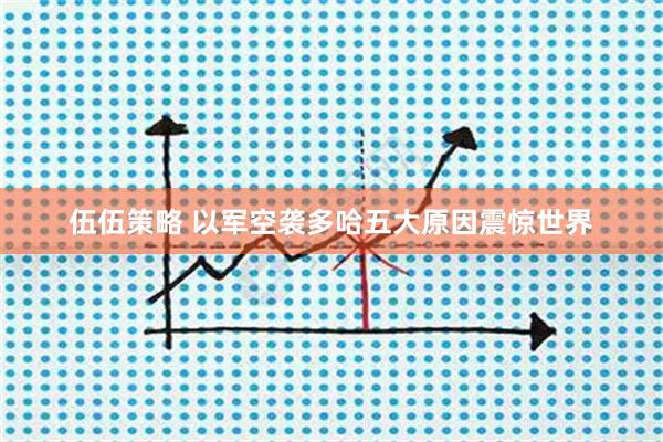 伍伍策略 以军空袭多哈　五大原因震惊世界